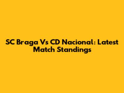 SC Braga Vs CD Nacional: Latest Match Standings